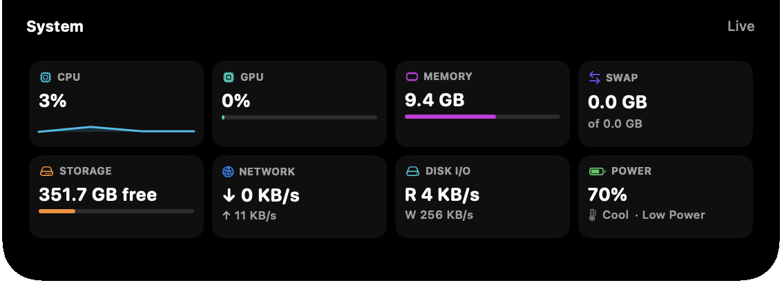 The system card with CPU, GPU, memory, swap, storage, network, disk and power tiles