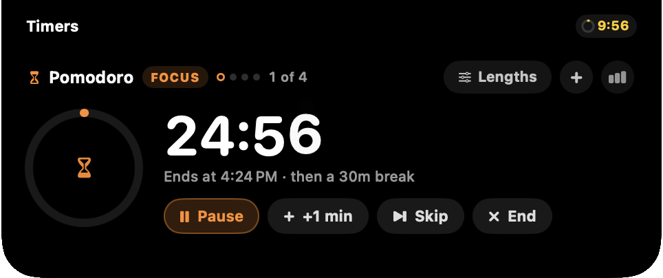 A Pomodoro running on the Timers card: 24:56 beside its ring, focus 1 of 4, with Pause, +1 min, Skip and End, and a second timer counting in the corner
